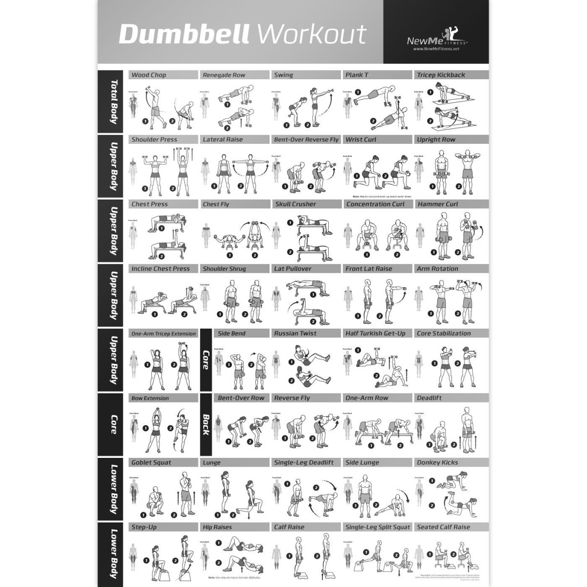 Exercise Chart For Home