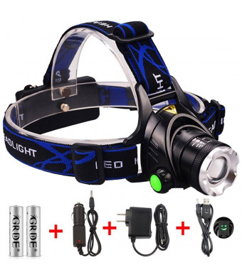 GRDE Zoomable 3 Modes Super Bright LED Headlamp with Rechargeable Batteries, Car Charger, Wall Charger and USB Cable