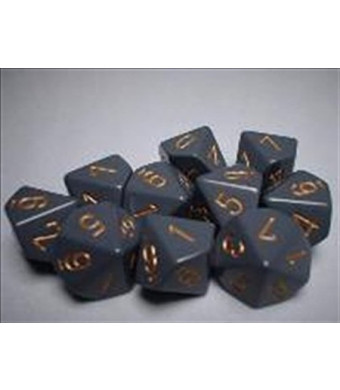 Chessex Dice Sets: Opaque Dark Grey with Copper - Ten Sided Die d10 Set (10)
