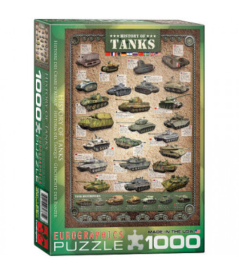 History of Tanks 1000-Piece Puzzle