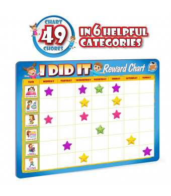 Learn & Climb Kids Reward Chores Chart - 49 Behavioral Tasks in 6 Exciting Categories. “Thick Magnetic Board”
