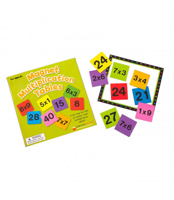 Dowling Magnets Magnet Multiplication Tables
