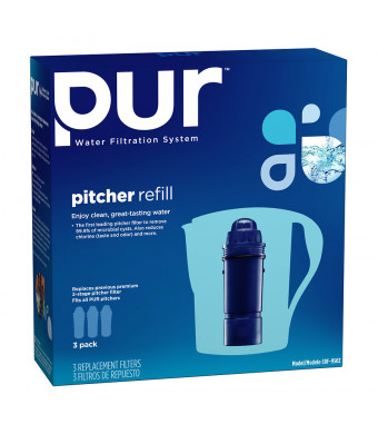 PUR Pitcher Replacement Water Filter