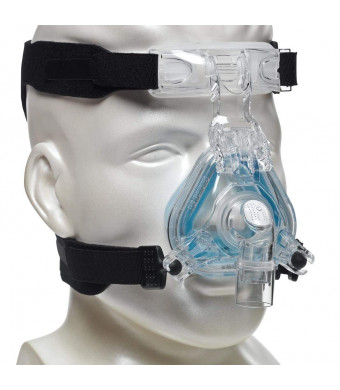 UNIVERSAL HEADGEAR for CPAP Masks Replace ResMed and Respironics - CPAP Headgear Straps compatible w/most sleep apnea masks (See List) - No Leaks,Tight Seal,Perfect Fit = Max Comfort (Mask NOT included)