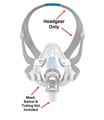 ResMed AirFit F20 Replacement CPAP Mask Headgear (Large)