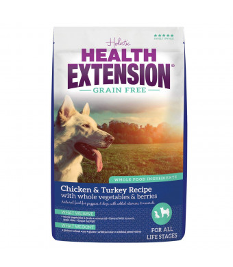 Health Extension Grain Free Chicken and Turkey Recipe