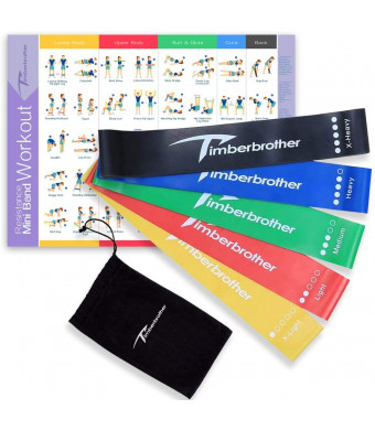 Timberbrother Resistance Loop Bands with Workout Poster 16.5x 22.4,Set of 5 Exercise Bands for Crossfit Workout and Physical Training
