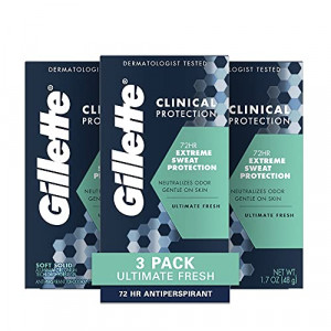 Gillette Antiperspirant Deodorant for Men, Clinical Soft Solid, Ultimate Fresh, 72 Hr. Sweat Protection, 1.7 oz, Pack of 3