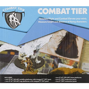 Combat Tiers: Base Set