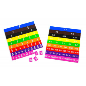 Learning Advantage 7673 Color-Coded Fraction and Decimal Tiles (Pack of 51)