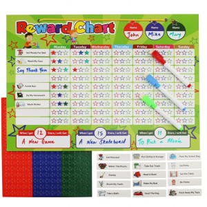 Magnetic Reward Chart Set, Includes: 20 Magnetic Chores, 240 Magnetic Stars and 3 Color Dry Erase Markers! Behavior Chart Board Magnetic Backing and Hanging loop for Wall, Rigid board Dry Erasable,16 x 12