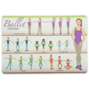 Painless Learning Ballet Placemat