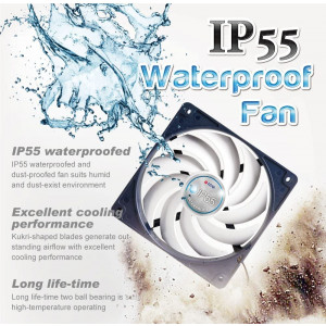TITAN- 12V DC IP55 Waterproof/Dustproof Case Cooling Fan (90mm (10 Pack))