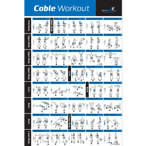 Laminated Cable Exercise Poster - Hang in Home or Gym :: Illustrated Workout Chart with 40 Cable Machine Exercises :: for All Fitness Levels, Men and Women