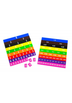 Learning Advantage 7673 Color-Coded Fraction and Decimal Tiles (Pack of 51)