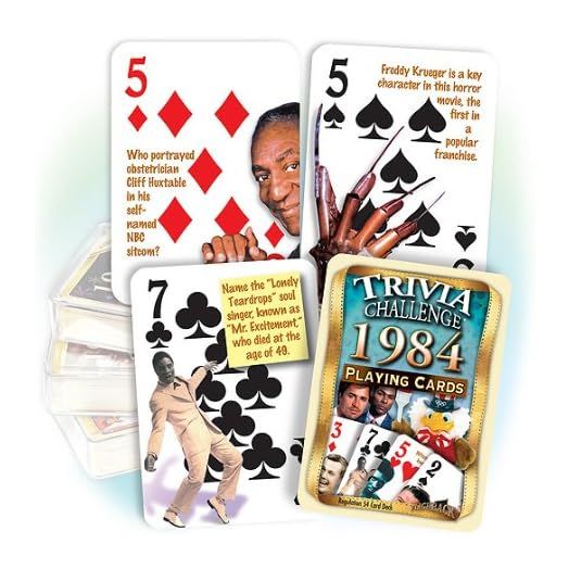 Flickback Media, Inc. 1984 Trivia Playing Cards: 40th Birthday