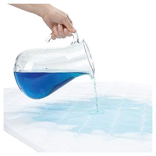 Gorilla Grip Washable Bed Pads for Incontinence, Leak Proof Slip Resistant Pee Pad Protector, 52x34, Absorbs 8 Cups, Soft Mattress Protection Chux for Enuresis Bedwetting, Adults, Elderly, Kids, White
