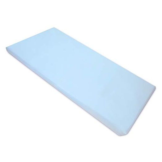 American Baby Company 100% Natural Cotton Percale Fitted Day Care Mat Sheet, Blue, 24 x 48 x 4, Soft Breathable, for Boys and Girls