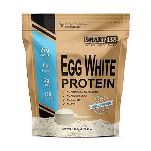 Pure Egg White Protein Powder, Non-GMO, Gluten-Free, Soy-Free, Dairy-Free, Keto (Low Carb), Paleo, Made in USA, (1000g / 2.2lbs, Unflavored)