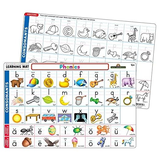 Phonics Learning Mat