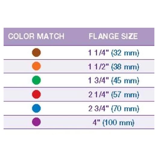 ConvaTec SUR-FIT Natura Durahesive Cut-to-Fit Skin Barrier, 4 Inch Flange 6 x 6 Inch No Tape Collar