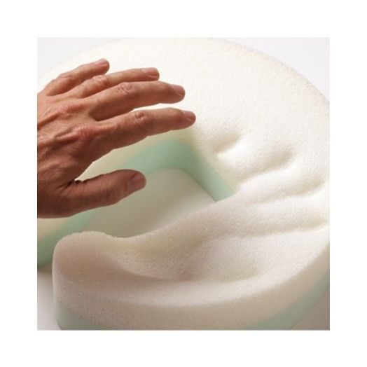 Core Products Memory Foam Face Cradle, Gray