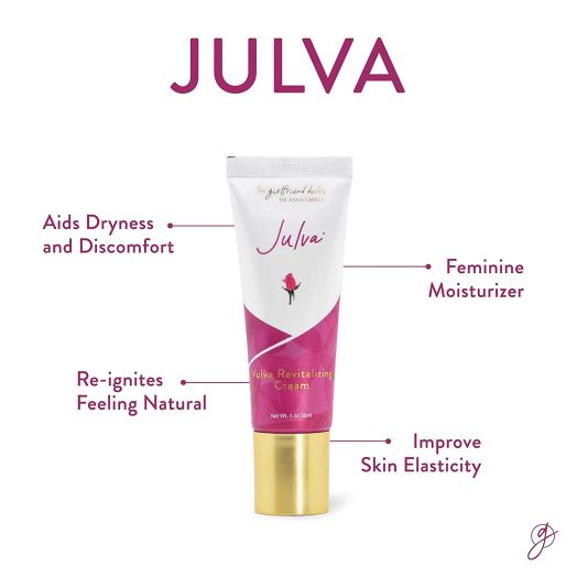 Julva Feminine Cream Personal Moisturizer - Feminine Health Moisturizer, Vulva Cream For Dryness, Irritation, Discomfort Due to Menopause, Thinning
