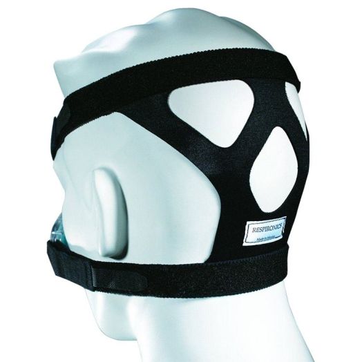 Philips Respironics Deluxe CPAP Headgear, Black