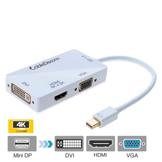 CableDeconn Mini DisplayPort Adapter, 3-in-1 Mini DisplayPort to DVI VGA HDMI TV HDTV Adapter Converter Full 4k X 2k Resolution