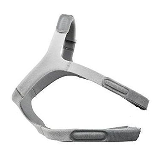 RE1090697EA - Respironics Inc Amara View Headgear, Standard Size