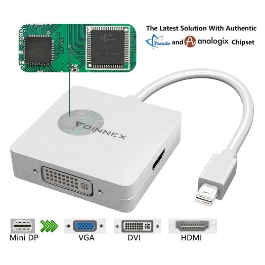 Mini DisplayPort to HDMI VGA DVI Adapter, FOINNEX Thunderbolt 2/Mini Dp Converter For Apple Mac,MacBook Pro,Surface Pro 3 Pro 4,Surface book,Macbook Air,iMac etc.to Monitor,Projector,TV