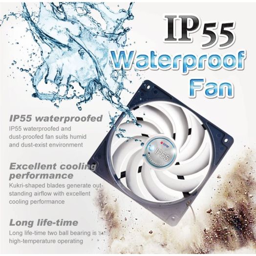 TITAN- 12V DC IP55 Waterproof/Dustproof Case Cooling Fan (90mm (10 Pack))