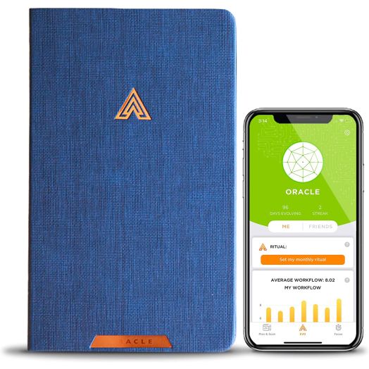 EVO Planner Daily Journal Non Dated Weekly Monthly Gratitude Agenda - Happiness Goals Productivity (Quarterly 90-Day Planner)