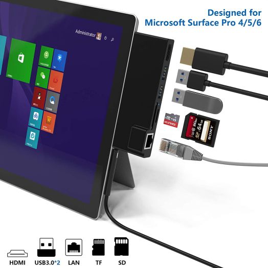 Microsoft Surface Pro 4 /Pro 5 /Pro 6 USB 3.0 Hub Docking Station, Cateck Dual USB Card Reader, 2 Port USB 3.0 (5Gps) + Ethernet Port + Mini DP to HDMI + SD/TF(Micro SD) Memory Card Solt Combo Adaptor