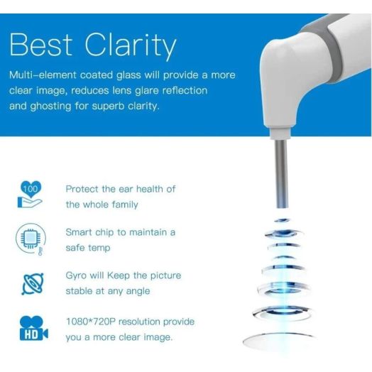 ScopeAround 5-in-1 Multipurpose Wireless Smart Otoscope & Ear Cleaning Camera