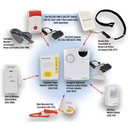 Secure Safety Solutions Wireless Caregiver Alert System, Caregiver Pager Receiver with Belt Clip